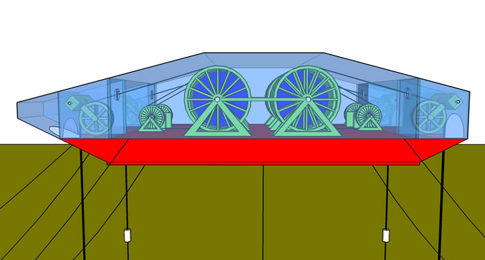 Side View of the Super Watt Wave Catcher Barge With Transparent Enclosure; The Bow Minimizes Horizontal Storm Wave Loading